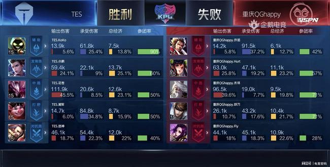 姆巴佩在这 姆巴佩在这