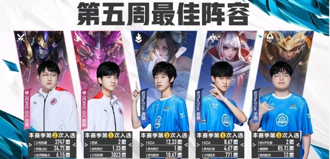 技术与心理 技术与心理