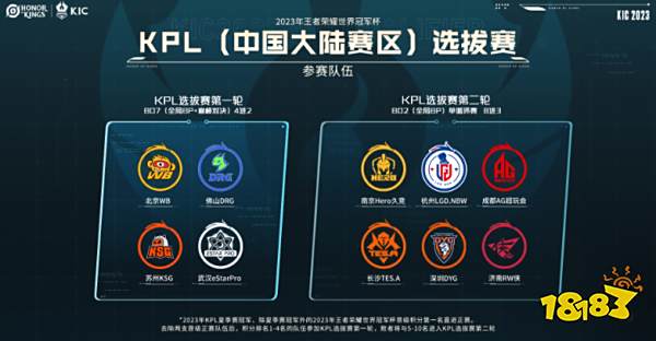 从青训到巅 从青训到巅