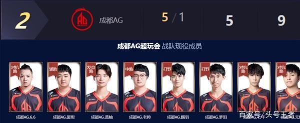 赛前他多次 赛前他多次