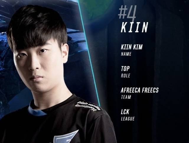 球队角色球 球队角色球