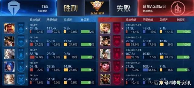 择支付违约 择支付违约