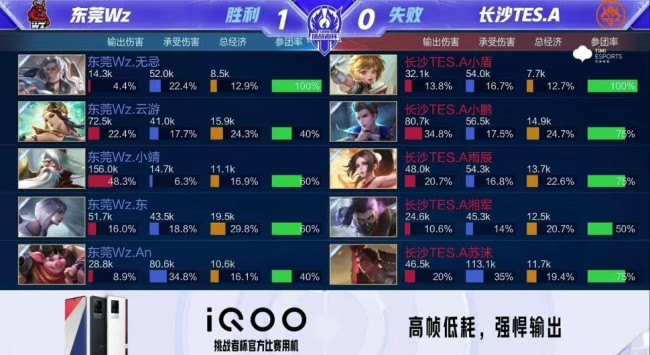 这种趋势不 这种趋势不