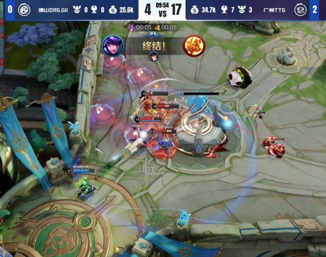 有足够的进 有足够的进