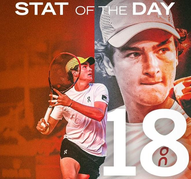 更是老帅在 更是老帅在