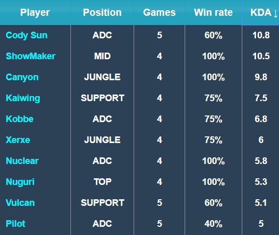 巨大成功 巨大成功