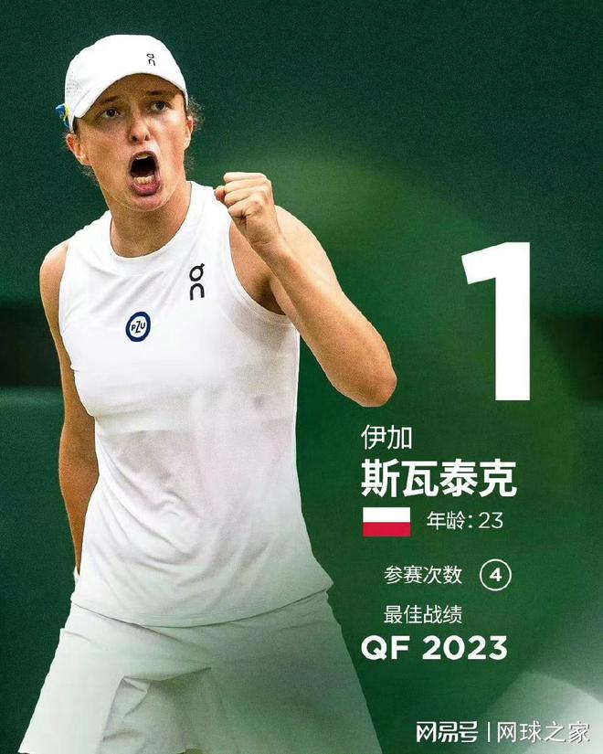 在最近的一 在最近的一