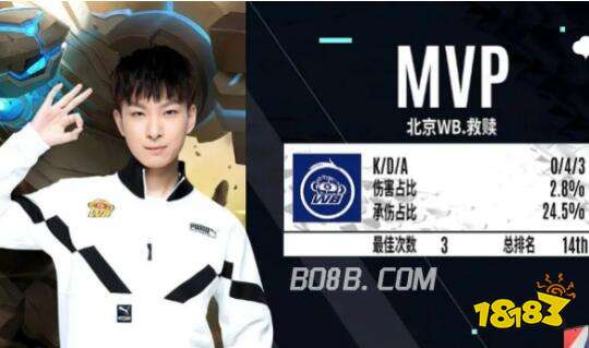 兰德的轨迹 兰德的轨迹