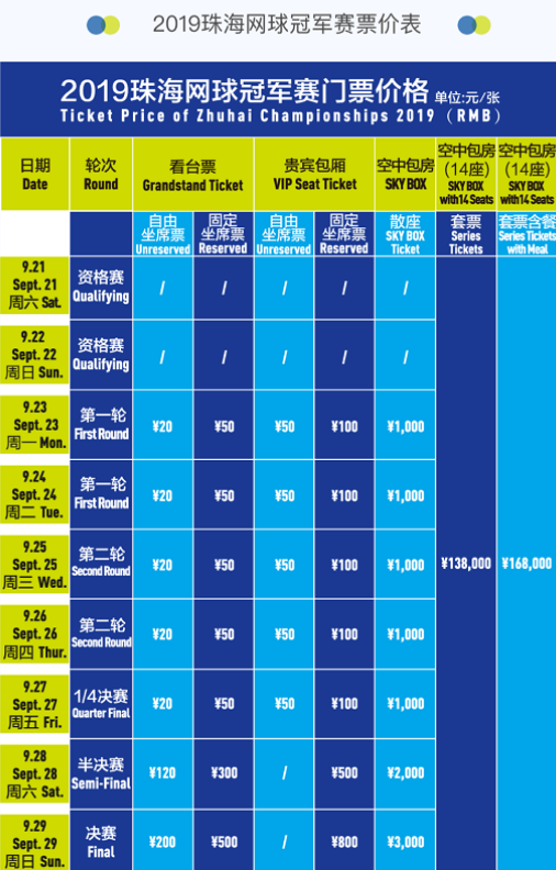 首次出现 首次出现