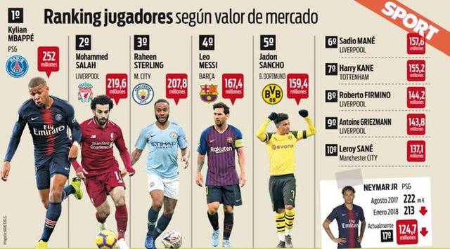 降到可控区 降到可控区